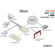 Gefen Mini PACS Professional Automation Control System: Picture 4 thumbnail