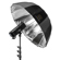 Glow Easy Lock Umbrella: Picture 5 thumbnail