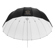 Glow Easy Lock Umbrella: Picture 3 thumbnail