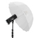 Glow Easy Lock Umbrella: Picture 5 thumbnail