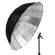 Glow Easy Lock Umbrella: Picture 1 thumbnail