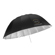 Glow Easy Lock Umbrella: Picture 2 thumbnail