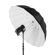 Glow Easy Lock Umbrella: Picture 4 thumbnail