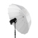 Glow Easy Lock Umbrella: Picture 4 thumbnail