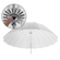 Glow Easy Lock Umbrella: Picture 6 thumbnail
