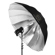 Glow Easy Lock Umbrella: Picture 4 thumbnail