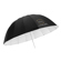Glow Easy Lock Umbrella: Picture 2 thumbnail