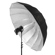 Glow Easy Lock Umbrella: Picture 4 thumbnail