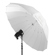 Used Easy Lock Umbrella: Picture 4 thumbnail