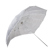 Glow EZ-LOCK WING-LIKE WINDPROOF 51" DEEP UMBRELLA 