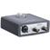 Godox AI2C: Picture 1 thumbnail