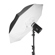 Godox UBL-085S: Picture 4 thumbnail