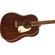 Gretsch Jim Dandy Series Dreadnought Aco...: Picture 4 thumbnail