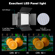 GVM 480LS: Picture 4 thumbnail