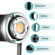 GVM SD200D Spotlight: Picture 8 thumbnail