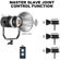 GVM SD300D Spotlight: Picture 14 thumbnail