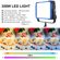GVM YU Softlight: Picture 9 thumbnail