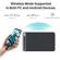 Huion Q620M Inspiroy Dial: Picture 3 thumbnail