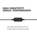 Comica Ikan Comica 19.68' XLR to USB-C Interfac...: Picture 6 thumbnail