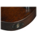 Ibanez GRG121DX: Picture 4 thumbnail