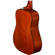 Ibanez IJV30: Picture 9 thumbnail