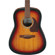Ibanez PF54: Picture 4 thumbnail