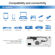 Epson EF-100: Picture 4 thumbnail