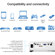 Epson Pro EX7280: Picture 10 thumbnail