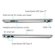 HP 15-dy5073dx: Picture 4 thumbnail