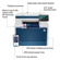 HP LaserJet Pro MFP 4301fdn: Picture 7 thumbnail
