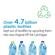 HP 952 Cyan Original Pigment-Based Ink C...: Picture 7 thumbnail