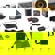 Kodak PIXPRO AZ425: Picture 4 thumbnail