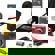 Kodak PIXPRO FZ45: Picture 3 thumbnail