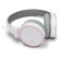 iLuv IHP635 ReF High-Fidelity Stereo Headphones with SpeakEZ Remote for iPad/iPhone/iPod, White: Picture 2 thumbnail