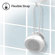 iLuv Aud Shower: Picture 6 thumbnail