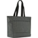 Incase City Market Tote: Picture 4 thumbnail