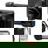 Sony RX100 VII: Picture 1 thumbnail