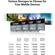 Lexar SILVER 1066x microSD Card: Picture 5 thumbnail