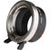 Kipon Pro Lens Mount Adapter for PL Moun...: Picture 4 thumbnail