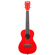 Kala Candy Shoppe Concert Ukulele: Picture 1 thumbnail