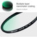K&F Concept Nano-X Pro MCUV Filter: Picture 6 thumbnail