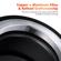 K&F Concept KF M10115 High-precision Len...: Picture 5 thumbnail