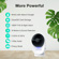 Laxihub MiniCam: Picture 2 thumbnail
