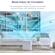 Levoit LV-PUR131S: Picture 4 thumbnail