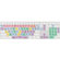LogicKeyboard Keyboard Cover: Picture 2 thumbnail