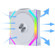 Lian-Li UNI FAN SL Wireless 120mm RGB Ca...: Picture 5 thumbnail