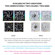 Lian-Li UNI FAN TL Wireless 140mm ARGB C...: Picture 3 thumbnail