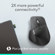 Logitech MX Master 4 for Business: Picture 2 thumbnail