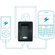 Lenmar ACUSB2K International AC Power Adapter with Dual USB Ports, Black: Picture 3 thumbnail