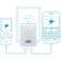 Lenmar Dual USB Output AC Adaptor, Charges and Powers 1 or 2 USB Compatible Devices - White: Picture 3 thumbnail